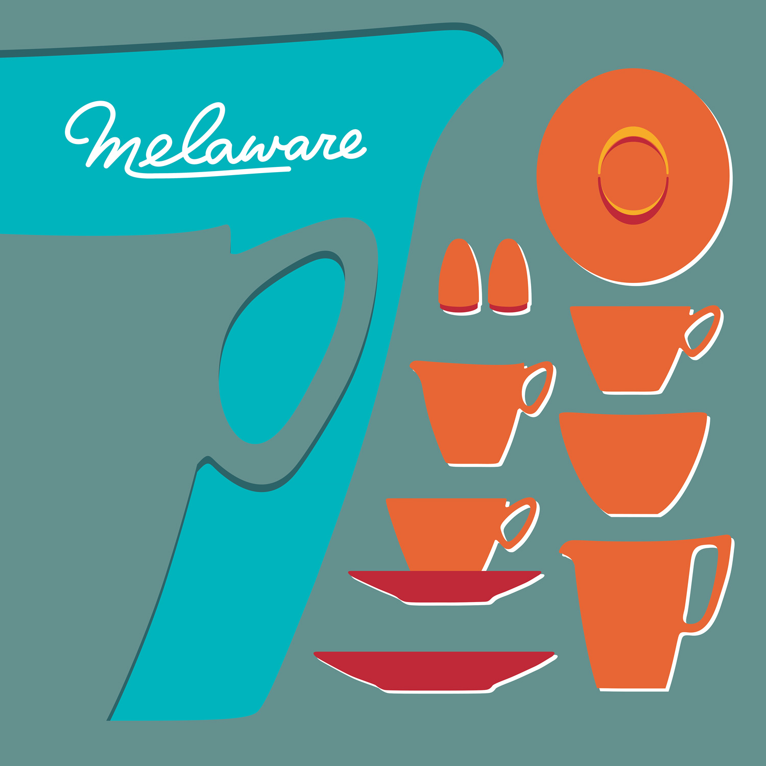 Melaware-v6